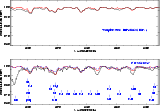 \begin{figure}
\par\includegraphics[angle=90,width=14cm,clip]{7141f5.eps}\end{figure}