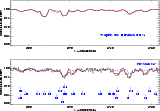 \begin{figure}
\par\includegraphics[angle=90,width=14cm,clip]{7141f8.eps}\end{figure}