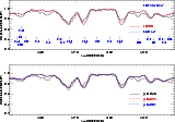 \begin{figure}
\par\includegraphics[angle=90,width=14cm,clip]{7141f9.eps}\end{figure}