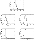 \begin{figure}
\par\includegraphics[width=11cm,clip]{7141f3.eps}\end{figure}