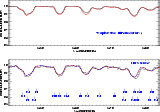 \begin{figure}
\par\includegraphics[angle=90,width=14cm,clip]{7141f4.eps}\end{figure}