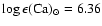 $\log \epsilon({\rm Ca})_{\odot}=6.36$