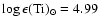 $\log \epsilon({\rm Ti})_{\odot}=4.99$