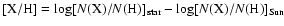 ${\rm [X/H]}= \log [N({\rm X})/N({\rm H})]_{\rm star} - \log
[N({\rm X})/N({\rm H})]_{\rm Sun}$