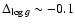 $\Delta_{\log g}\sim
-0.1$