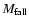 $M_{\rm fall}$