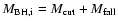 $M_{\rm BH,i}=M_{\rm cut}+M_{\rm fall}$