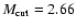 $M_{\rm cut}=2.66$