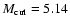 $M_{\rm cut}=5.14$