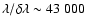 $\lambda/\delta\lambda\sim43~000$