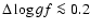 $\Delta\log
gf \la 0.2$