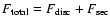 $F_{\rm total} = F_{\rm disc}+F_{\rm sec}$