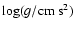 $\log (g/{\rm cm~s}^2)$