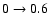 $0 \rightarrow 0.6$