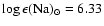 $\log \epsilon({\rm Na})_{\odot}=6.33$