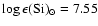 $\log \epsilon({\rm Si})_{\odot}=7.55$