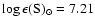 $\log \epsilon({\rm S })_{\odot}=7.21$