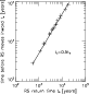 \begin{figure}
\par\includegraphics[width=17pc]{7824fig4.eps}
\end{figure}