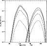 \begin{figure}
\par\includegraphics[width=8.5cm,clip]{7995fig2.eps}\end{figure}