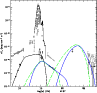 \begin{figure}
\par\includegraphics[width=8.5cm,clip]{7995fig3.eps}\end{figure}