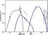 \begin{figure}
\par\includegraphics[angle=-90,width=8.5cm,clip]{7995fig4.eps}\end{figure}