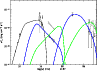 \begin{figure}
\par\includegraphics[angle=-90,width=8.5cm,clip]{7995fig5.eps}\end{figure}