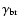 $\gamma_{\rm br}$