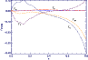 \begin{figure}
\par\includegraphics[angle=90,width=8.4cm,clip]{8328fig2.ps}\end{figure}
