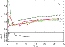 \begin{figure}
\par\includegraphics[angle=90,width=11.5cm,clip]{8328fig3.ps}\end{figure}