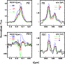 \begin{figure}
\par\includegraphics[width=8.15cm,clip]{8469fig1.eps}\end{figure}