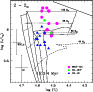 \begin{figure}
\par\includegraphics[width=8.15cm,clip]{8469fig2.eps}\end{figure}