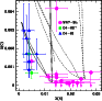 \begin{figure}
\par\includegraphics[width=8.15cm,clip]{8469fig4.eps}\end{figure}