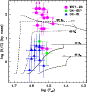 \begin{figure}
\par\includegraphics[width=7.65cm,clip]{8469fig6.eps}\end{figure}