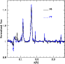 \begin{figure}
\par\includegraphics[width=8.15cm,clip]{8469fig7.eps}\end{figure}