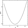 \begin{figure}
\par\includegraphics[width=8cm,clip]{8469fig11.eps}\end{figure}