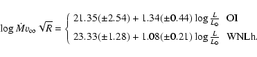\begin{displaymath}%
\log \dot{M} v_{\infty} \sqrt{R} = \left\{ \begin{array}{l}...
...{L}{L_{\odot}} \hspace{0.2cm} {\rm WNLh}.
\end{array} \right.
\end{displaymath}