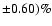 $\pm 0.60)\%$