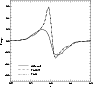 \begin{figure}
\par\includegraphics[width=8.15cm,clip]{8592fg12.eps}\end{figure}