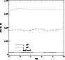 \begin{figure}
\par\includegraphics[width=8.15cm,clip]{8592fg16.eps}\end{figure}