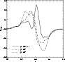 \begin{figure}
\par\includegraphics[width=8.15cm,clip]{8592fg19.eps}\end{figure}