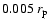 $0.005~r_{\rm p}$