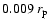$0.009~r_{\rm p}$
