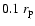 $0.1~r_{\rm p}$