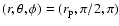 $(r,\theta,\phi)=(r_{\rm p},\pi/2,\pi)$
