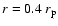 $r=0.4~r_{\rm p}$