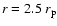 $r=2.5~r_{\rm p}$