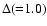 $\Delta({=}1.0)$
