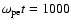 $\omega _{\rm pe}t = 1000$