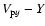 $V_{{\rm p}y}-Y$