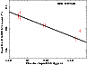 \begin{figure}
\par\includegraphics[angle=270,width=8.4cm,clip]{8816fig4.ps} \end{figure}